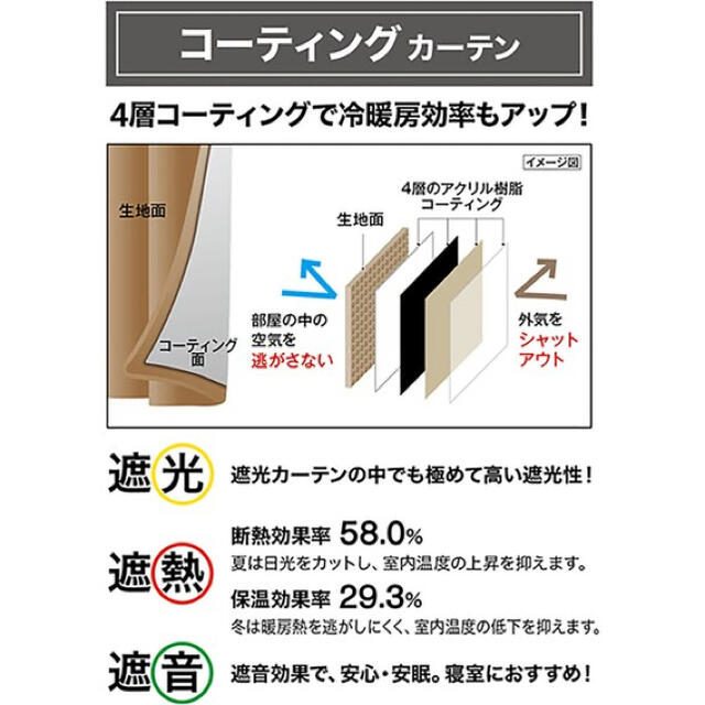 ニトリ(ニトリ)のニトリ カーテン　白　遮光　遮熱　遮音　フェズリ アイボリー 100X110X2 インテリア/住まい/日用品のカーテン/ブラインド(カーテン)の商品写真