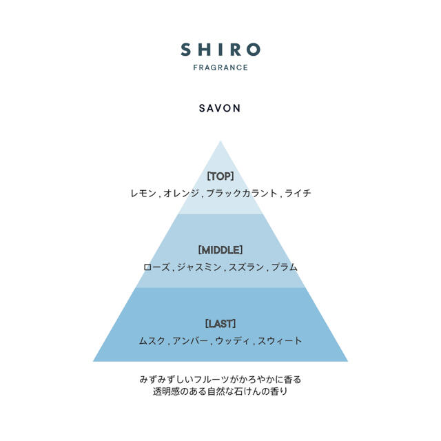 shiro(シロ)のshiro サボン ボディコロン 100ml コスメ/美容の香水(香水(女性用))の商品写真