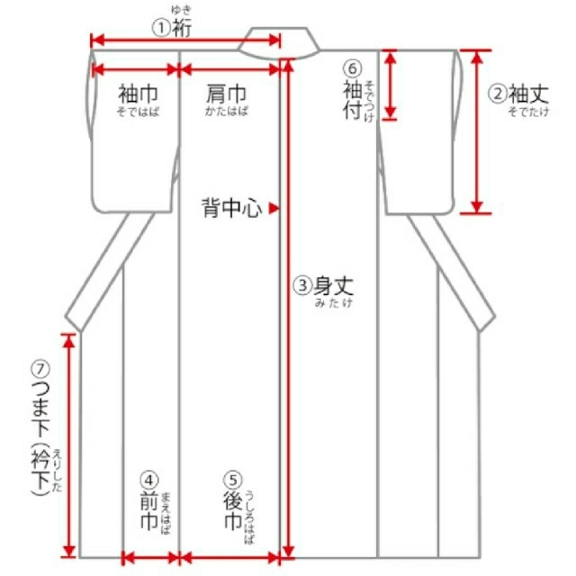 有松絞り　浴衣 レディースの水着/浴衣(浴衣)の商品写真