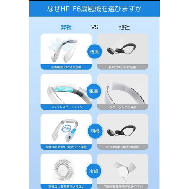 m様専用　急速冷却ネックファン スマホ/家電/カメラの冷暖房/空調(扇風機)の商品写真