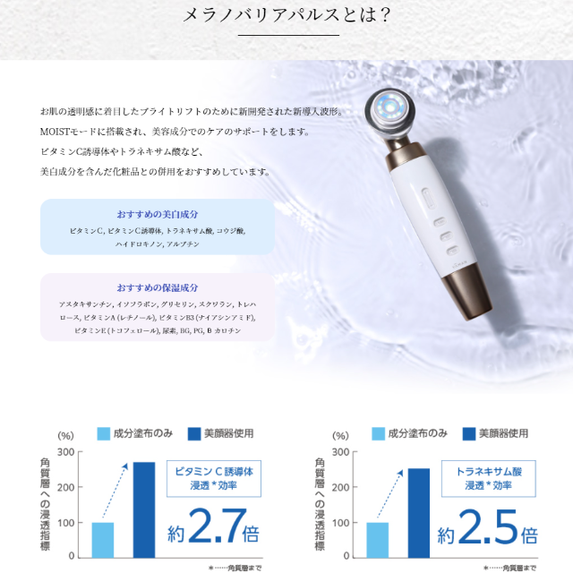 名作 値下げ 未使用 YA-MAN ブライトリフト sushitai.com.mx
