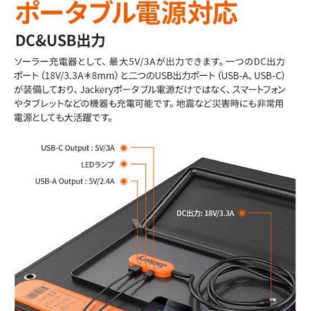 Jackery SolarSaga 100 ソーラーパネル 100W