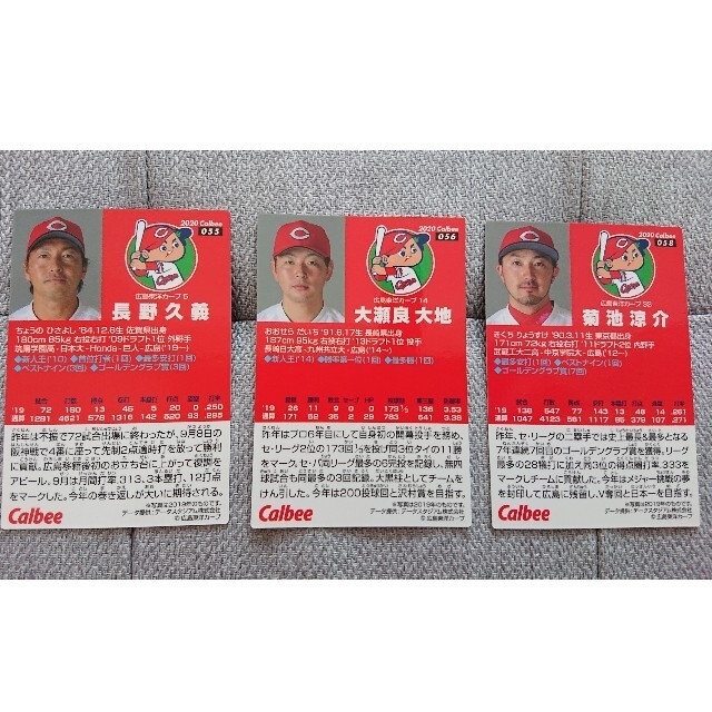広島東洋カープ(ヒロシマトウヨウカープ)のプロ野球チップス2020,2021 広島東洋カープ 6枚セット おまけ付き  エンタメ/ホビーのトレーディングカード(その他)の商品写真