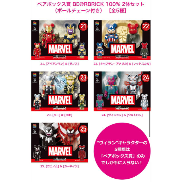 happyくじ　MARVEL BE@RBRICK ベアブリック　ハッピーくじ