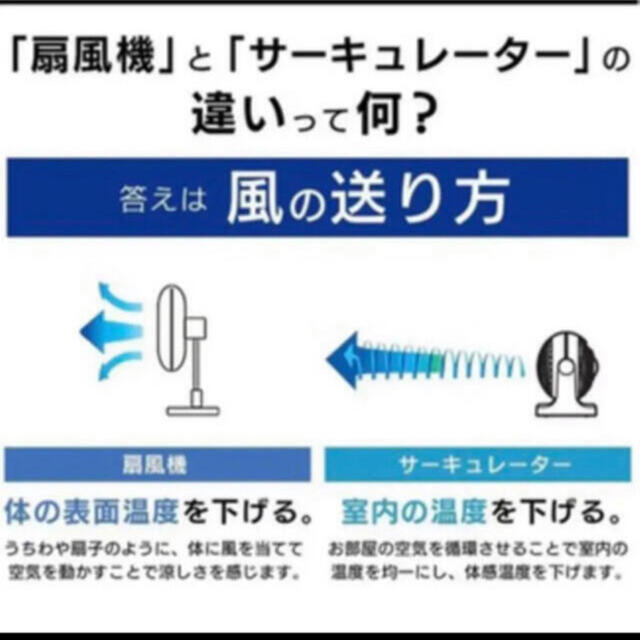 専用ページ スマホ/家電/カメラの冷暖房/空調(サーキュレーター)の商品写真