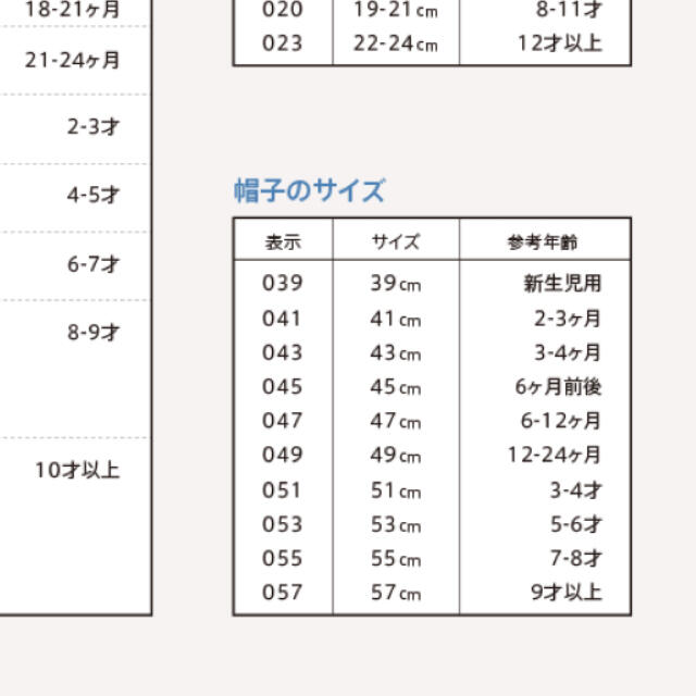 familiar(ファミリア)のファミリア　帽子　41〜43 キッズ/ベビー/マタニティのこども用ファッション小物(帽子)の商品写真