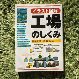 工場のしくみ イラスト図解(科学/技術)