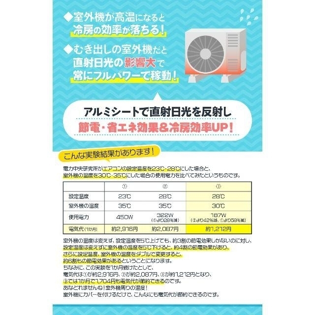 【3枚セット】エアコン 室外機カバー 省エネ 節電 シート ベルト延長改良品 スマホ/家電/カメラの冷暖房/空調(エアコン)の商品写真