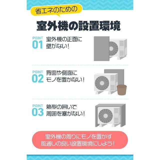 【3枚セット】エアコン 室外機カバー 省エネ 節電 シート ベルト延長改良品 スマホ/家電/カメラの冷暖房/空調(エアコン)の商品写真