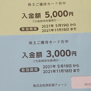 ニシマツヤ(西松屋)の西松屋 株主優待券 8000円分 送料込み(ショッピング)