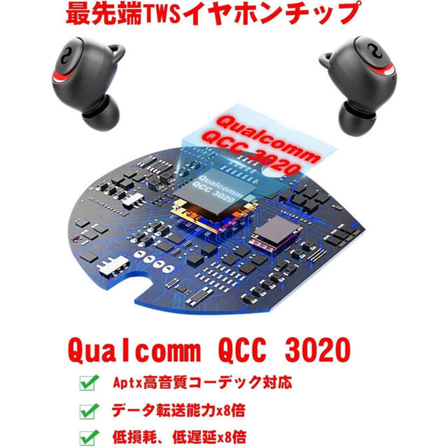 【令和最新型】ワイヤレスイヤホン TWS Bluetooth 5.1 スマホ/家電/カメラのオーディオ機器(ヘッドフォン/イヤフォン)の商品写真