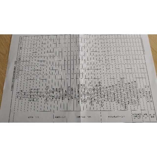 2020ケアマネ模擬試験+学習テキストとおまけ エンタメ/ホビーの本(資格/検定)の商品写真