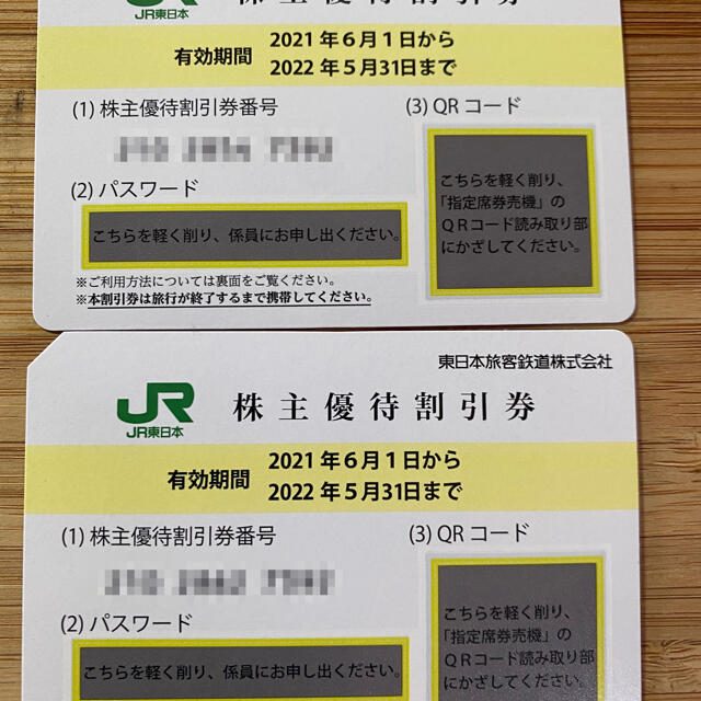 JR東日本 株主優待割引券2枚と株主サービス券のセット
