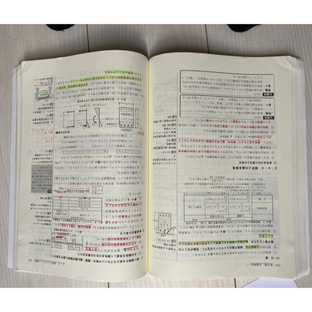 令和2年度受講 一級建築士 総合資格学院テキスト 書き込み 傷 令和2年度受講 一級建築士 総合資格学院テキスト 書き込み 傷