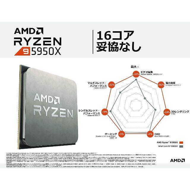 【新品保証有】AMD Ryzen 9 5950X 3.4Ghz AM4