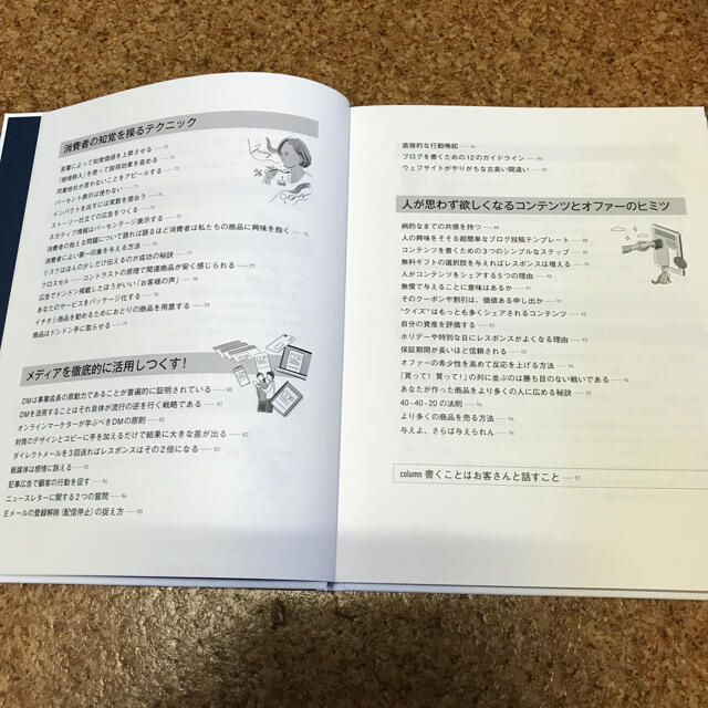 【新品未読　3冊セット】ダイレクト出版　コピーライティングシークレット　速読術 エンタメ/ホビーの本(ビジネス/経済)の商品写真