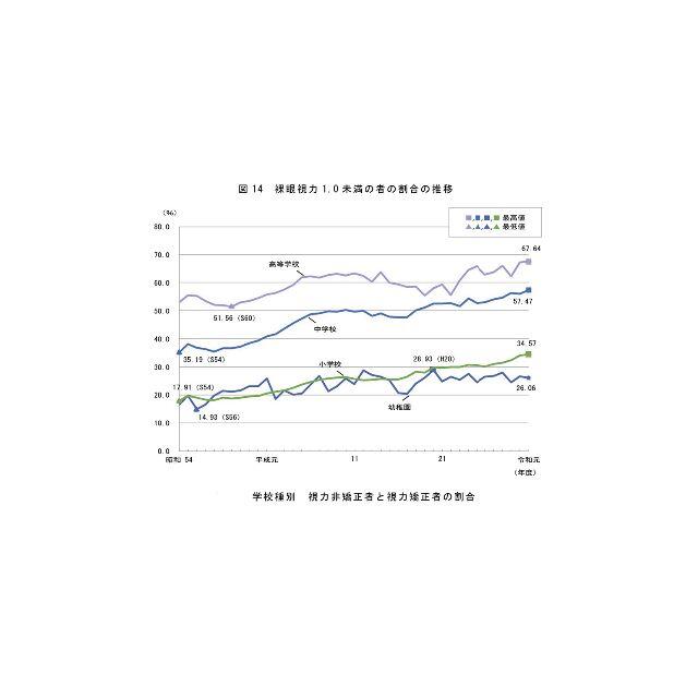 【新品23・24インチ】PC＆テレビ液晶画面保護パネル / ブルーライトカット