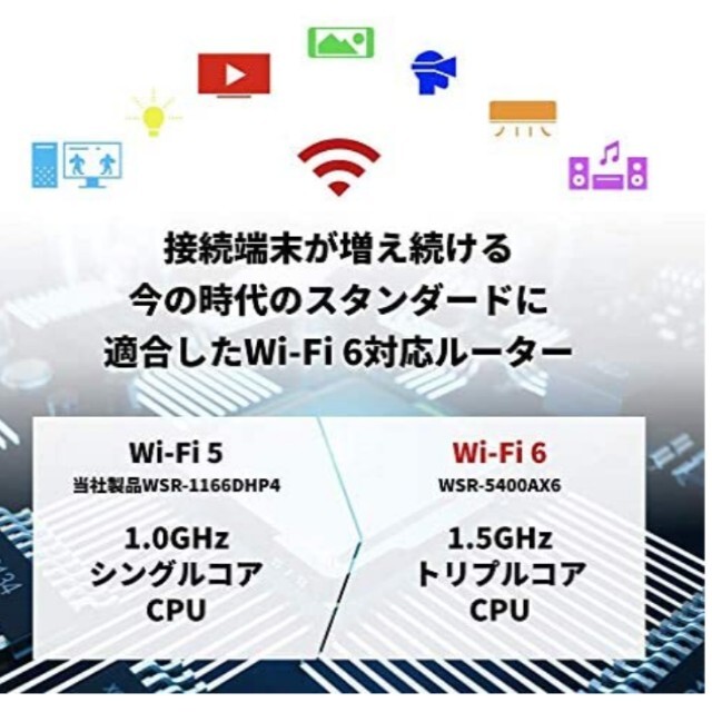 Buffalo(バッファロー)のバッファロー WiFi ルーター無線LAN　WSR-5400AX6/NCG スマホ/家電/カメラのPC/タブレット(PC周辺機器)の商品写真