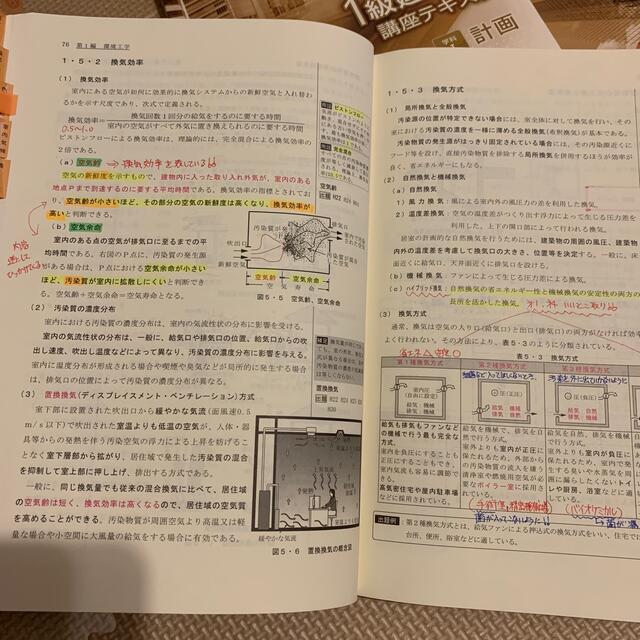 令和2年度 一級建築士 テキスト 問題集 令和2年度 一級建築士 テキスト 問題集
