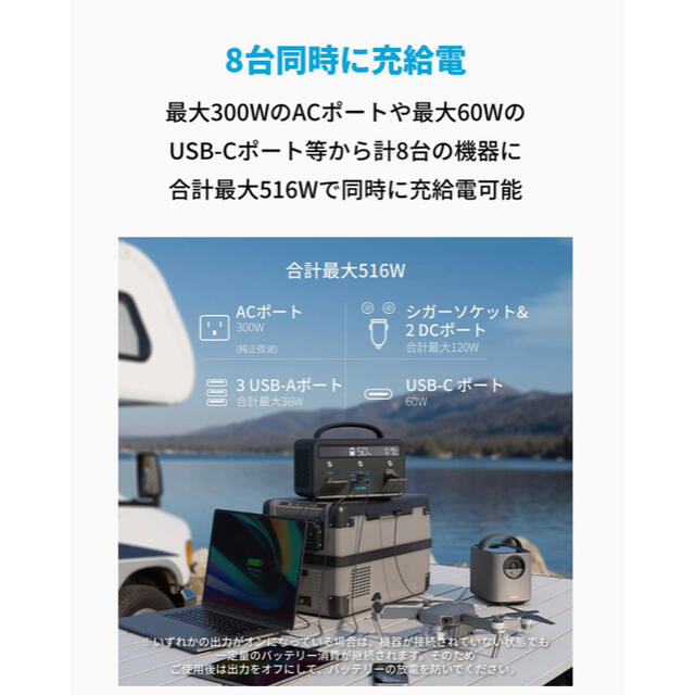 【専用】 Anker PowerHouse II 400 ポータブル電源