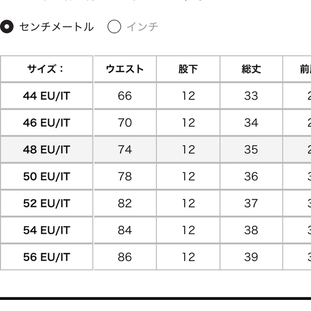 FENDI - 犬様専用 2021SS FENDI モノグラム スイムウェア Mの通販 by Y