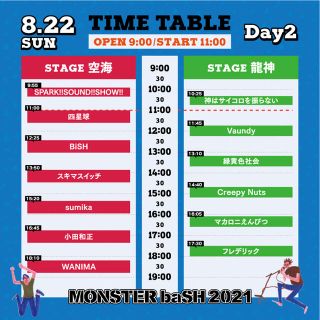 モンバス　チケット　8月22日　２枚(音楽フェス)