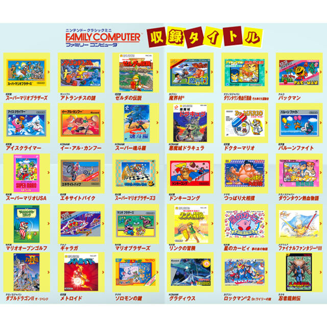 任天堂(ニンテンドウ)のファミコンミニ　Nintendo テレビゲーム　本体 エンタメ/ホビーのゲームソフト/ゲーム機本体(家庭用ゲーム機本体)の商品写真