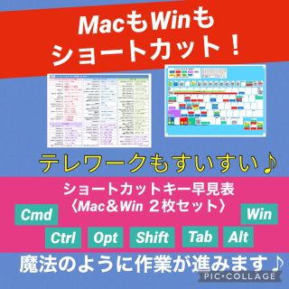 Mac＆Windows ショートカットキー早見表　テレワークもすいすい♪(PC周辺機器)