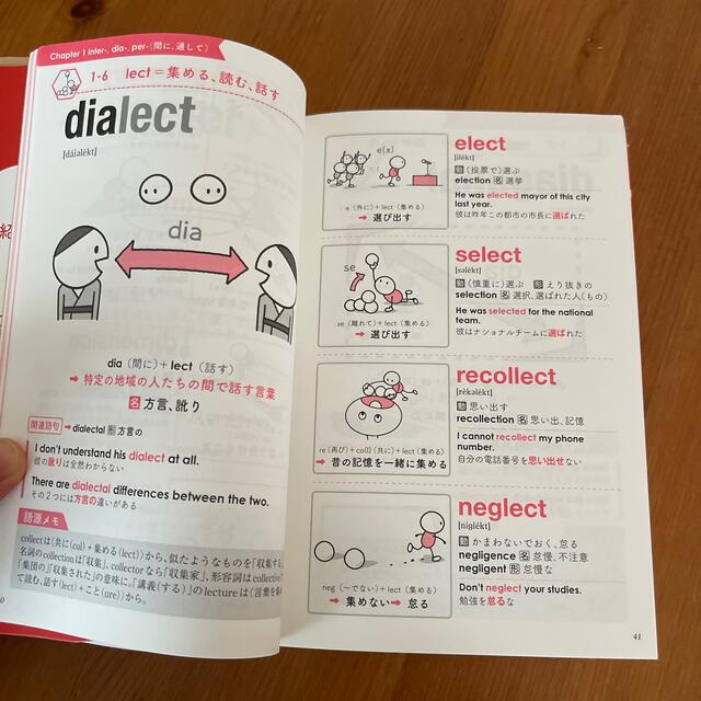 続英単語の語源図鑑 辞書より面白くて役に立つ エンタメ/ホビーの本(語学/参考書)の商品写真