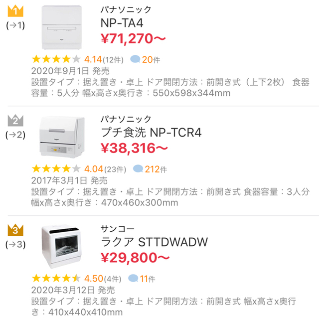 Panasonic(パナソニック)のPanasonic 【NP-TA4-W】食洗機　2020年製　保証書付き スマホ/家電/カメラの生活家電(食器洗い機/乾燥機)の商品写真