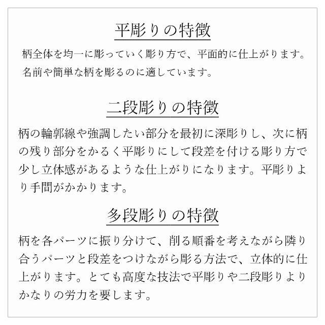 【クリスマス キャンドル】エッチング ガラス 鏡 かがみ ミラー アート インテリア/住まい/日用品のインテリア小物(卓上ミラー)の商品写真