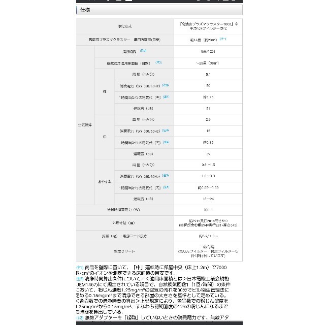 SHARP(シャープ)の【SHARP】FU-GK50 空気清浄機(蚊取り機能付き) スマホ/家電/カメラの生活家電(空気清浄器)の商品写真