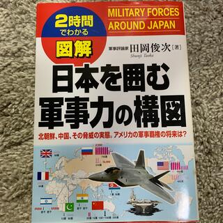 図解日本を囲む軍事力の構図 ２時間でわかる(人文/社会)