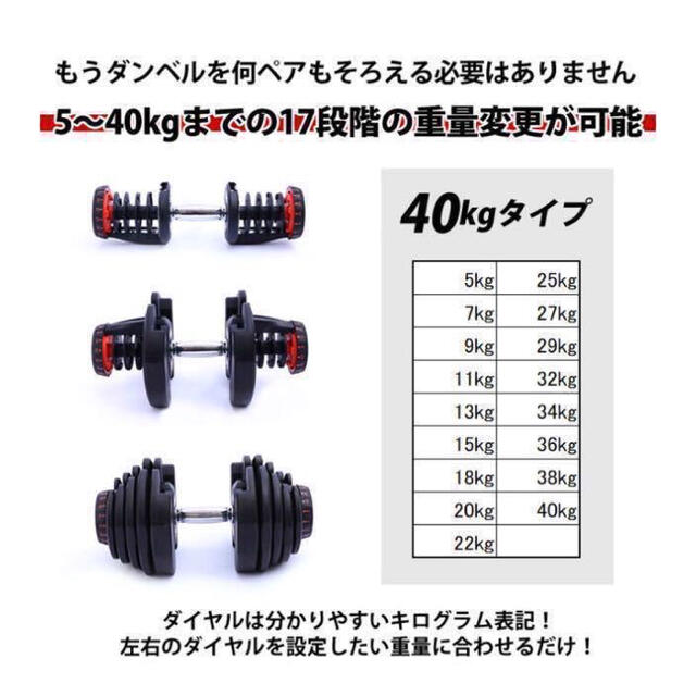☆日本アウトレット☆ クイックロックダンベル 34kgペアセット 送料