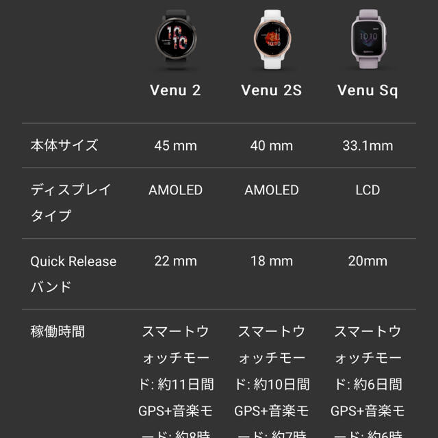 GARMIN(ガーミン)のガーミン venu 2 ブラック 未使用 メンズの時計(腕時計(デジタル))の商品写真