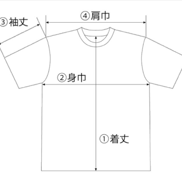 【限定コラボ】STUSSY×チャンピオン　シャドーマン　コラボTシャツ　入手困難 8