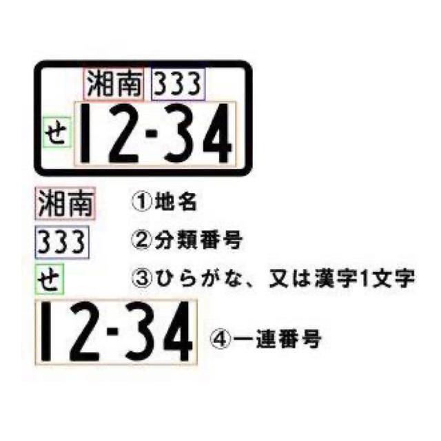 【送料無料】ワイヤーリングVer. ナンバープレート キーホルダー　GOLD 自動車/バイクの自動車(車外アクセサリ)の商品写真