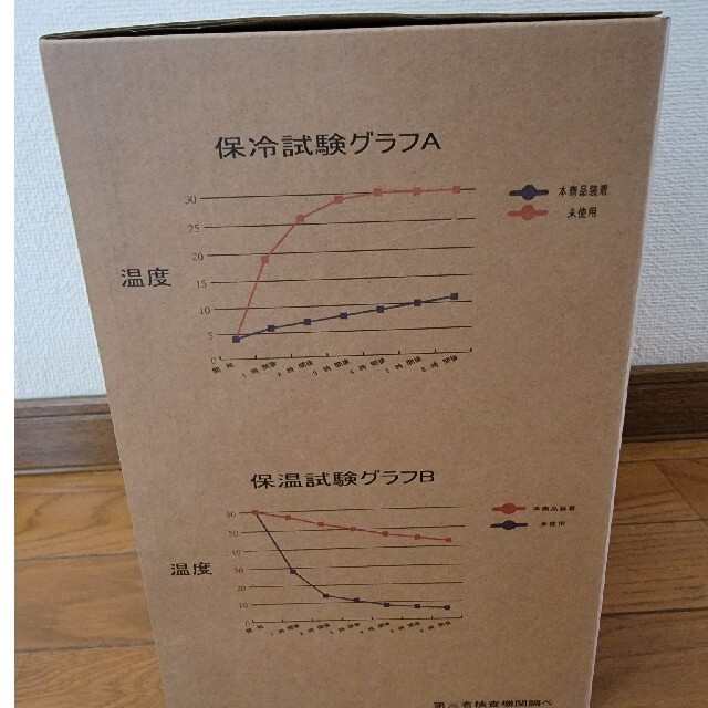 WALKMAN(ウォークマン)の真空ハイブリッドコンテナ スポーツ/アウトドアのアウトドア(その他)の商品写真