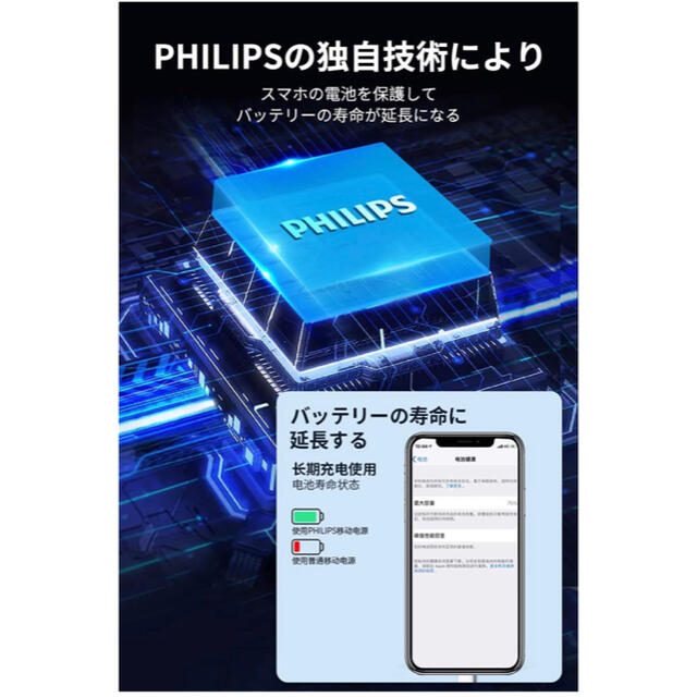 PHILIPS(フィリップス)のお値下げ【新品】モバイルバッテリー　20000mAh フィリップス スマホ/家電/カメラのスマートフォン/携帯電話(バッテリー/充電器)の商品写真