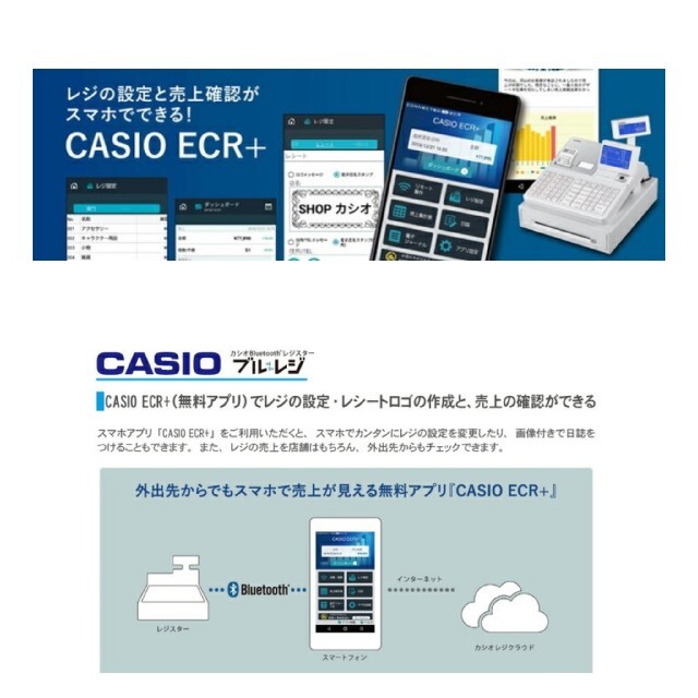 CASIO(カシオ)の新品 未使用 CASIO 電子 レジスター SR-G3-WE  カシオ スマホ  インテリア/住まい/日用品のオフィス用品(店舗用品)の商品写真