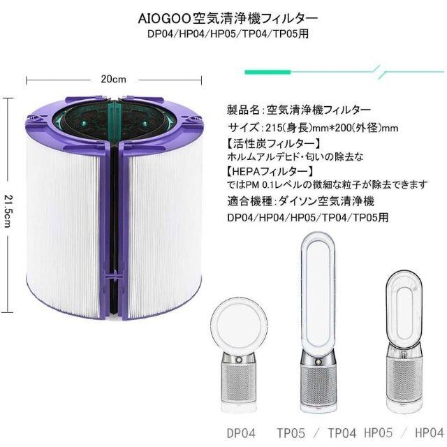 空気清浄機能付 ファン交換用 フィルター ダイソン 1