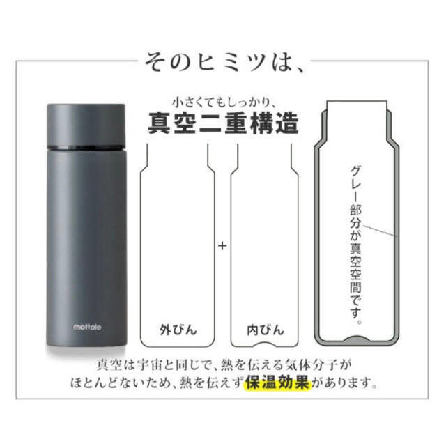 象印(ゾウジルシ)のミニタンブラー 230ml mottole ステンレス 広口　コンパクト 魔法瓶 キッズ/ベビー/マタニティの授乳/お食事用品(水筒)の商品写真