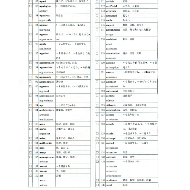 共通テスト・英単語資料集【大学受験生にオススメ】 エンタメ/ホビーの本(語学/参考書)の商品写真