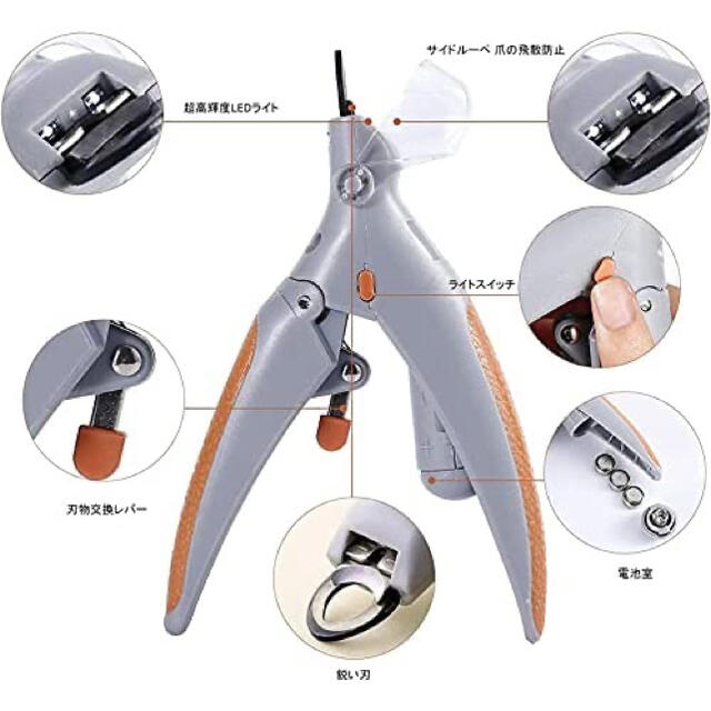ペット用爪切り　猫用爪切り 犬用爪切り ネイルケア led ライト つめきり その他のペット用品(その他)の商品写真