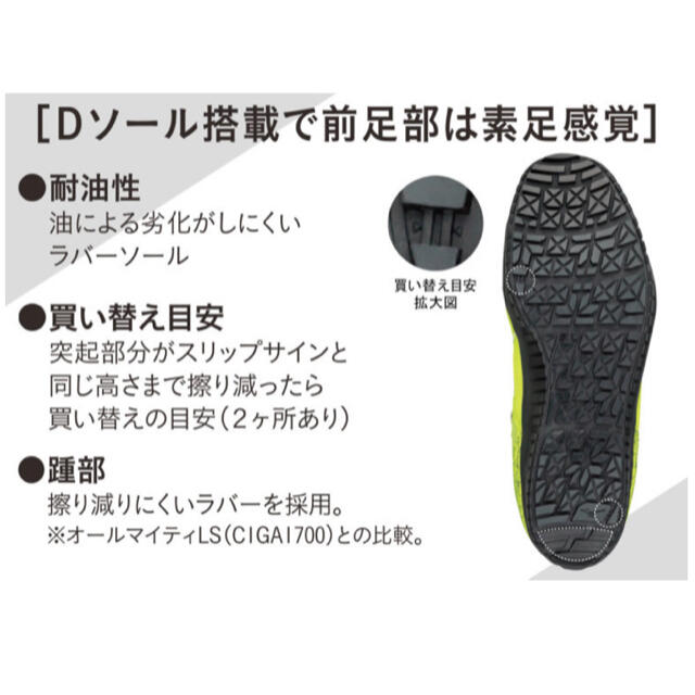 ミズノ MIZUNO スニーカー 安全 靴 作業 限定 MIZUNO 新品