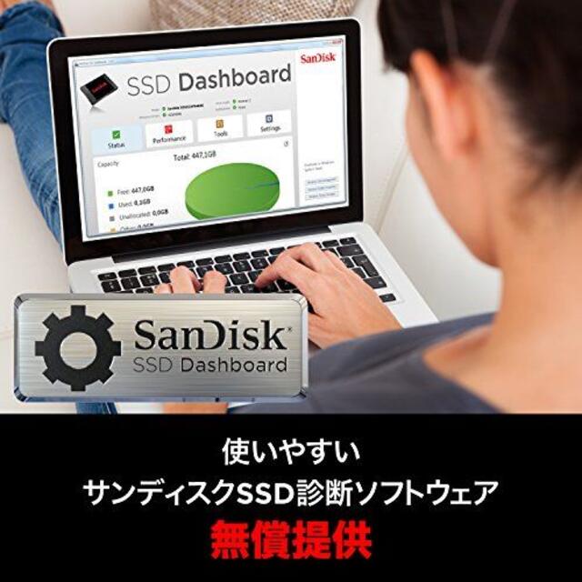 【240GB SSD かんたん移行キット】クローンソフト 5