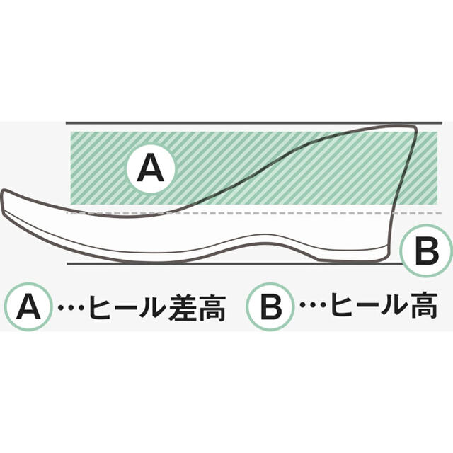 AKAISHI アーチフィッター203 レディースの靴/シューズ(サンダル)の商品写真