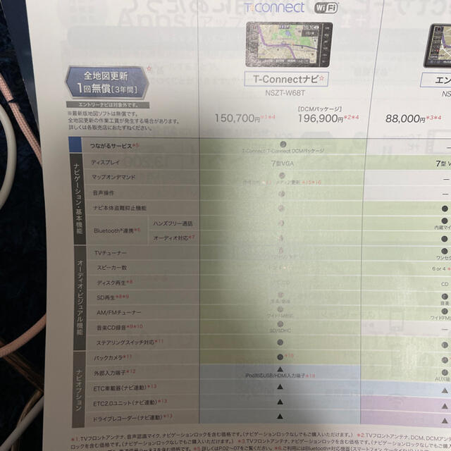 トヨタ(トヨタ)のTOYOTA純正Tコネクトナビ　NSZT-W68T  自動車/バイクの自動車(カーナビ/カーテレビ)の商品写真