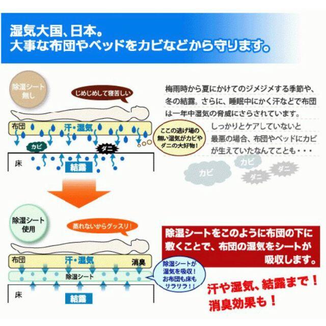 吸湿センサー付 ふとん除湿シート インテリア/住まい/日用品の寝具(その他)の商品写真