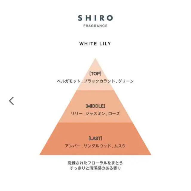 shiro(シロ)のSHIRO ホワイトリリー ボディコロン コスメ/美容の香水(香水(女性用))の商品写真